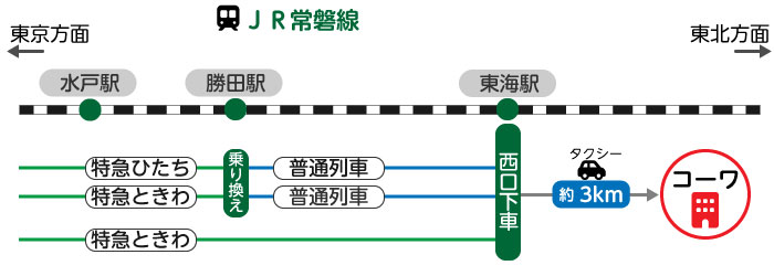 最寄りIC